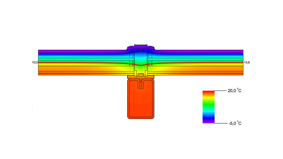 10°-isothermal rafter LAMILUX Windows Fire Resistance energy efficiency 10°-isothermal rafter