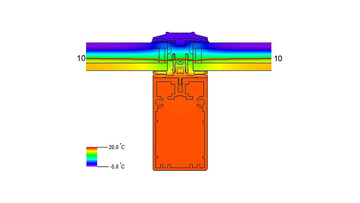 10°-isothermal rafters