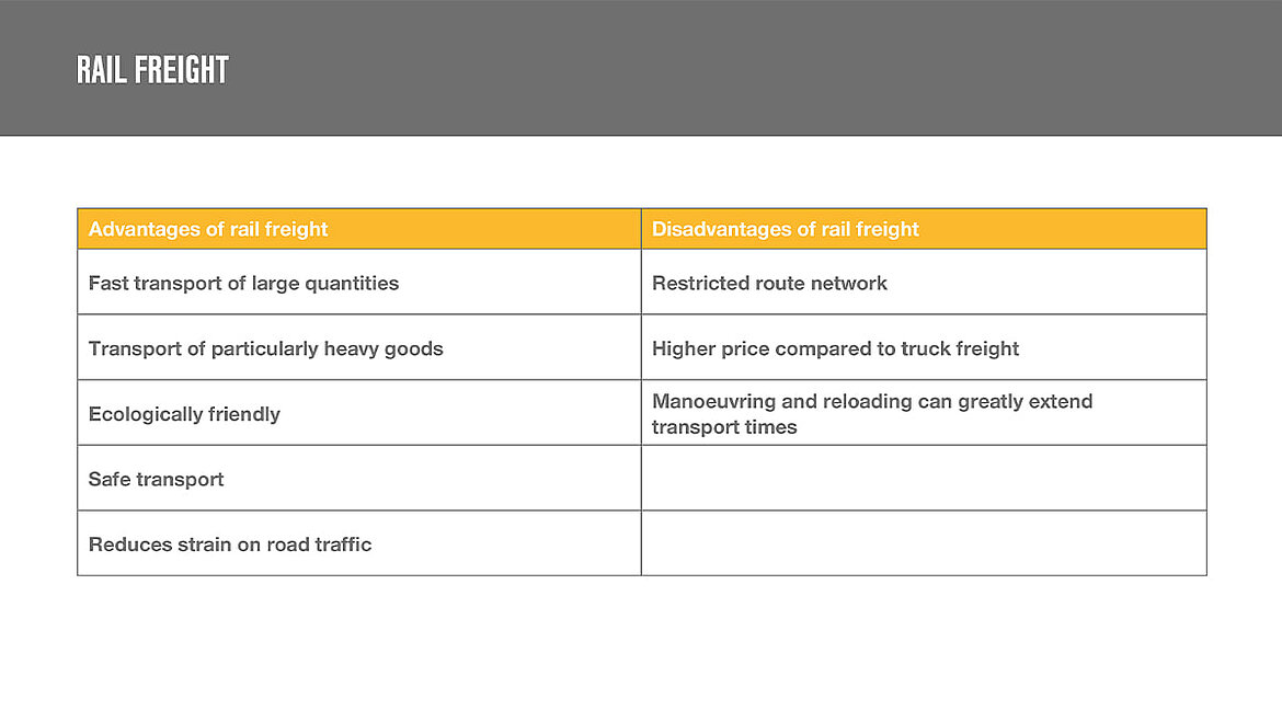 advantages and disadvantages rail freight advantages and disadvantages rail freight | insights by LAMILUX