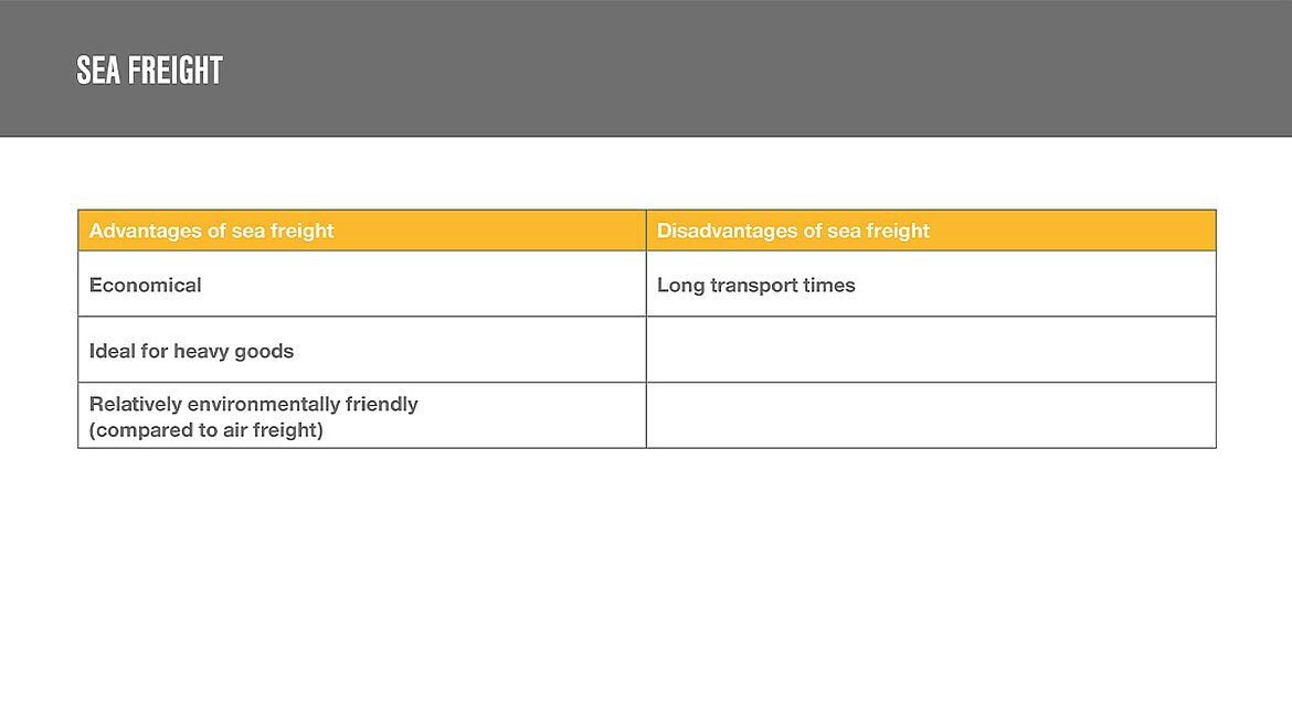 advantages and disadvantages sea freight advantages and disadvantages sea freight | insights by LAMILUX
