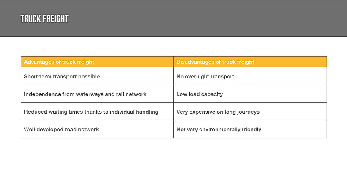 advantages and disadvantages truck freight advantages and disadvantages truck freight | insights by LAMILUX